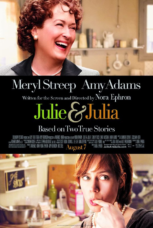 《Julie.and.Julia.2009.BluRay.1080p.x265.10bit.2Audio-MiniHD.mkv》简介：本书系统解析Julie.and.Julia.2009.BluRay.1080p.x265.10bit.2Audio-MiniHD.mkv的核心内容，并结合实用案例帮助读者加深理解