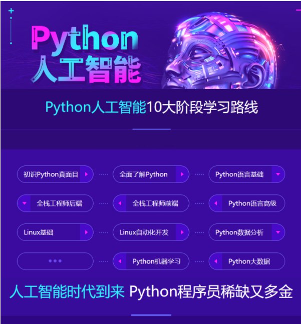 名称：《最新Python+人工智能就业班 - 带源码课件 》亮点：Python与人工智能结合，带源码课件，快速掌握就业技能，实战项目助力职业发展标签：#Python #人工智能 #就业班 #源码课件 #实战项目更新日期：2025-06-20 01:59:05链接：