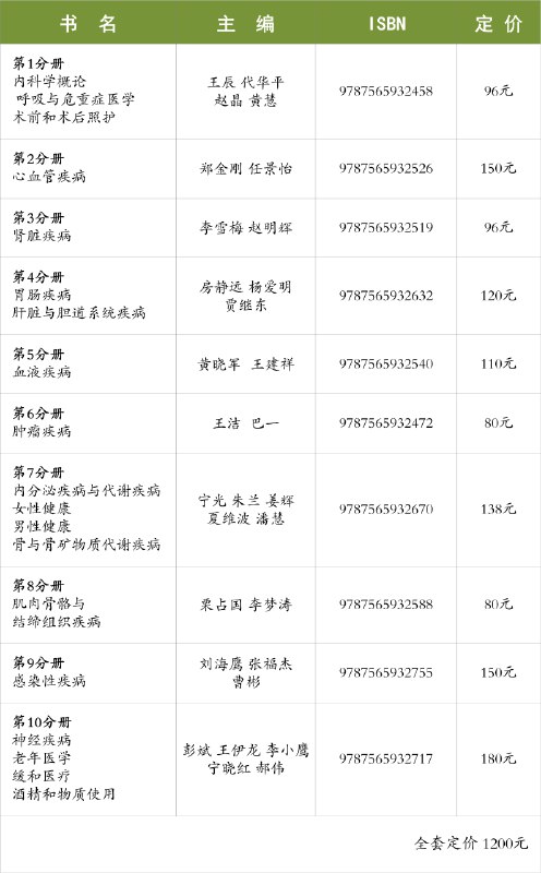 《王芳·人格与自我》王芳老师从心理学视角深入剖析人格构成与自我发展，结合丰富案例与实用方法，帮助读者打破认知局限、实现内在成长