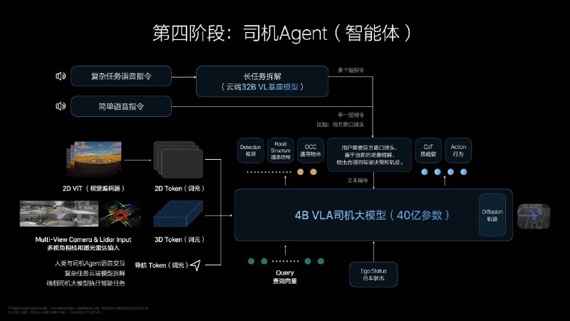 《如何利用下班时间写作》揭秘高效写作的黄金法则，从灵感捕捉到时间管理，助你告别拖延与瓶颈