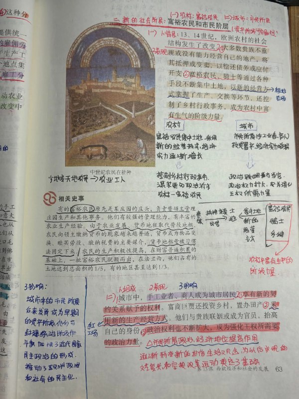 《初中学霸笔记》这套笔记紧扣课标，涵盖初中全科重点，以思维导图与表格梳理知识脉络，让难点一目了然