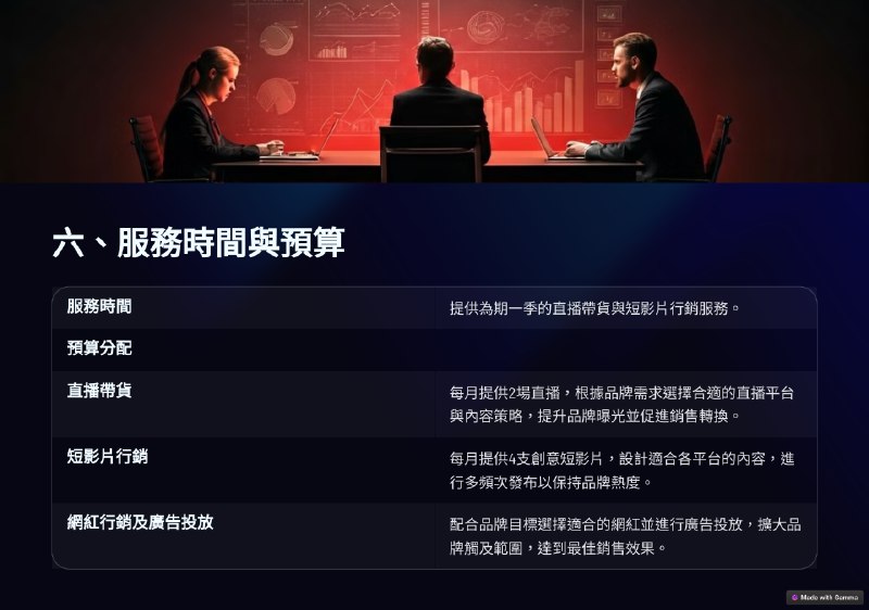 《麦肯锡资料大全500强企业管理案例分析咨询工具方法PPT模板视频课》本资料包整合麦肯锡经典方法论与500强企业实战案例，提供从战略分析到落地的全套工具模板，包含PPT、视频讲解及咨询技巧，帮助管理者快速提升商业洞察力与问题解决能力