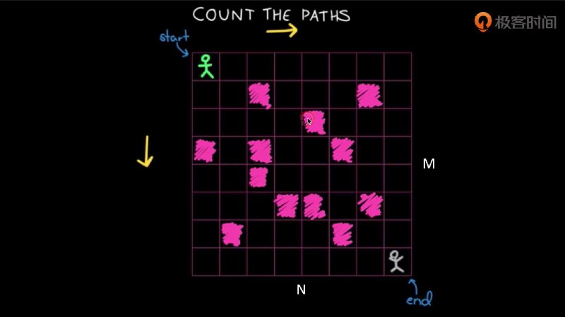 《算法面试通关40讲》这门课程由前Facebook工程师精心设计，覆盖算法面试核心考点与高频题型，提供清晰的解题框架和优化技巧