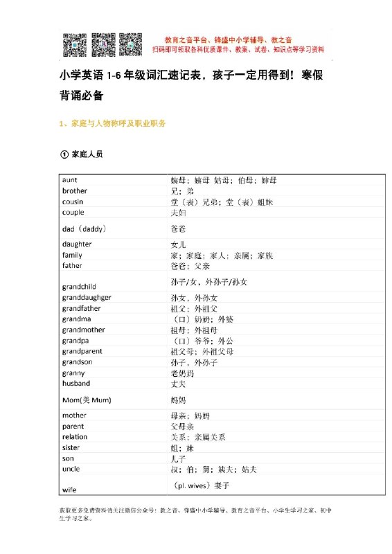 《英语词汇210页一本小学英语必备词汇，情景大图，词汇速记，及时演练！》这本词汇书通过生动的情景大图，将单词融入真实场景，帮助孩子轻松理解记忆
