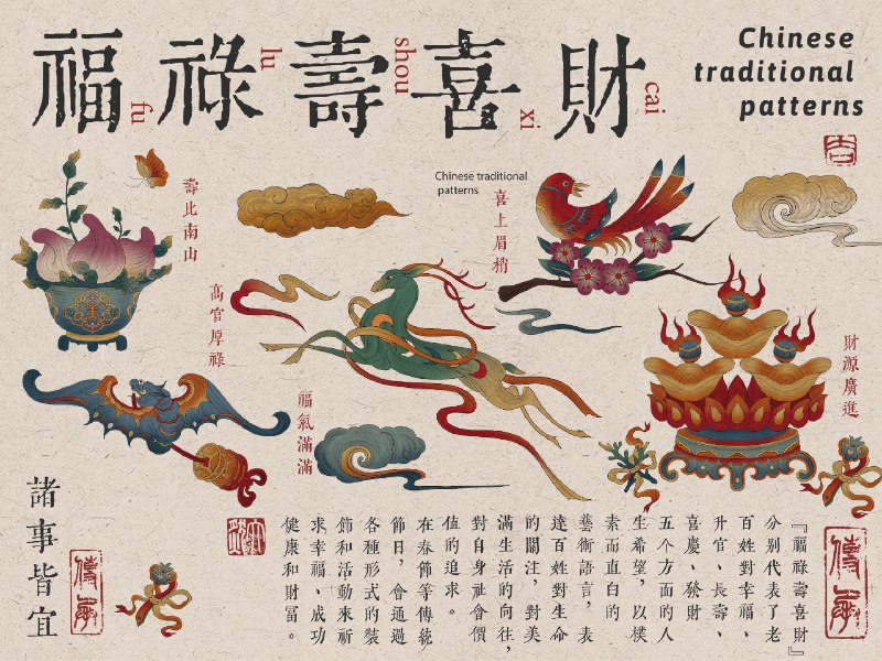 《古韵中文字体素材合集》这套字体合集深度还原古籍韵味，涵盖篆隶楷行等多种书体，每个字形均经过考据优化，既保留传统笔墨的飞白肌理，又适配现代排版场景，是打造国风设计的必备利器