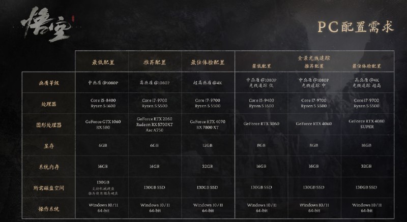 《非券报告》本报告深入剖析非券行业的现状与趋势，以独特视角解读市场动态与用户行为，数据翔实、案例生动，为从业者与投资者提供兼具前瞻性与实操性的参考指南