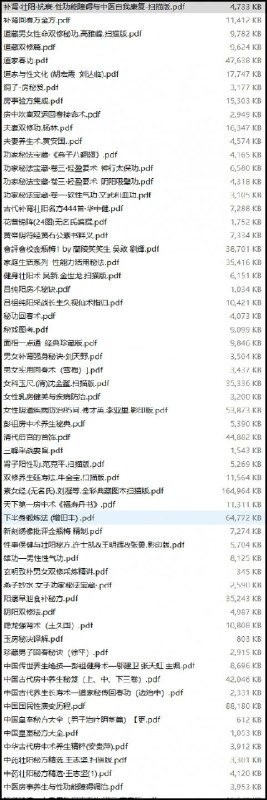 《女性阴道疾病防治85问［傅才英.李亚里影印版］》本书由傅才英、李亚里两位专家编写，以问答形式系统讲解常见阴道疾病的防治知识，内容科学实用、语言通俗易懂，旨在帮助女性读者破除误区、掌握自我保健方法，守护私密健康