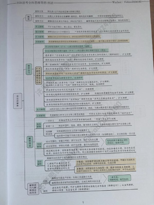 《25年英语四级、六级备考资料汇总合集免费分享：》这份合集涵盖近年真题、高频词汇与写作模板，助你系统攻克四六级