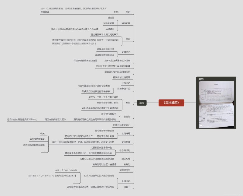 《怎样解题数学思维的新方法》本书并非简单传授技巧，而是深入剖析解题的思考过程，教你如何像数学家一样思考