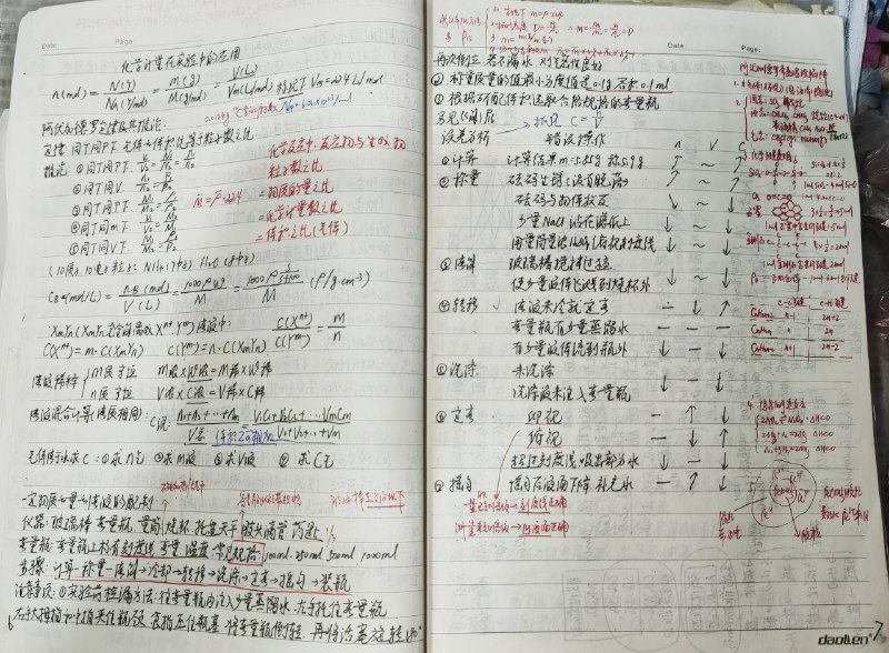 《初中化学全册思维导图》本思维导图以清晰脉络梳理初中化学全部知识点，将零散概念连成体系，突出重难点与内在联系