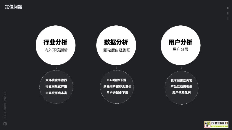 《如何把产品打造成有生命的品牌 》本书深入剖析品牌成长内核，超越表面营销技巧，从情感连接与用户共创视角，揭示如何让品牌像生命体一样呼吸、进化，与消费者建立持久而深刻的共生关系