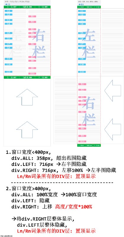 《Excel函数进阶教程》本教程深入解析数据透视、数组公式等高级功能，结合真实案例教学，助你突破日常办公瓶颈，实现数据处理自动化与可视化，显著提升职场竞争力