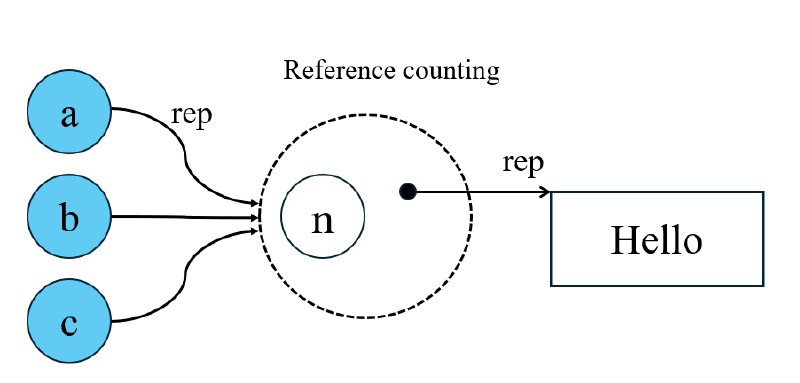 《侯捷老师C++ 全系列八部曲 - 手把手教你进阶系列》本系列深入C++核心机制与面向对象精髓，从内存管理到模板泛型，从STL实战到设计模式，侯捷老师以庖丁解牛般的清晰讲解，结合大量源码剖析，手把手带领学习者突破进阶瓶颈，构建扎实且深度的C++知识体系