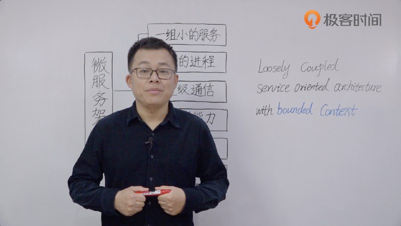 《微服务架构实战 160 讲》本课程从微服务核心原理入手，结合Spring Cloud与Dubbo框架，详解服务治理、分布式事务等实战要点