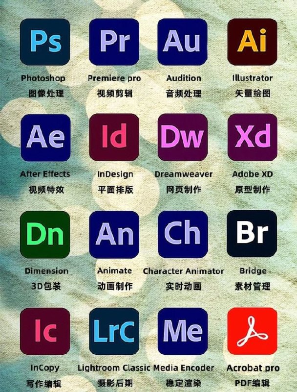 【资料】名称：Adobe全家桶 Windows系统  软件+课程  | 简介：《Adobe全家桶 Windows系统  软件+课程 》是一门覆盖广泛的实用课程，旨在为学员提供从基础到进阶的学习内容，无论是理论知识还是实际操作技巧，都能帮助学员在相关领域中获得深入的理解和应用能力