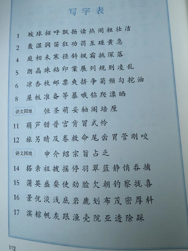 《字帖类教辅汇总》精选多款经典字帖，涵盖楷书、行书等字体，满足不同学段书写需求