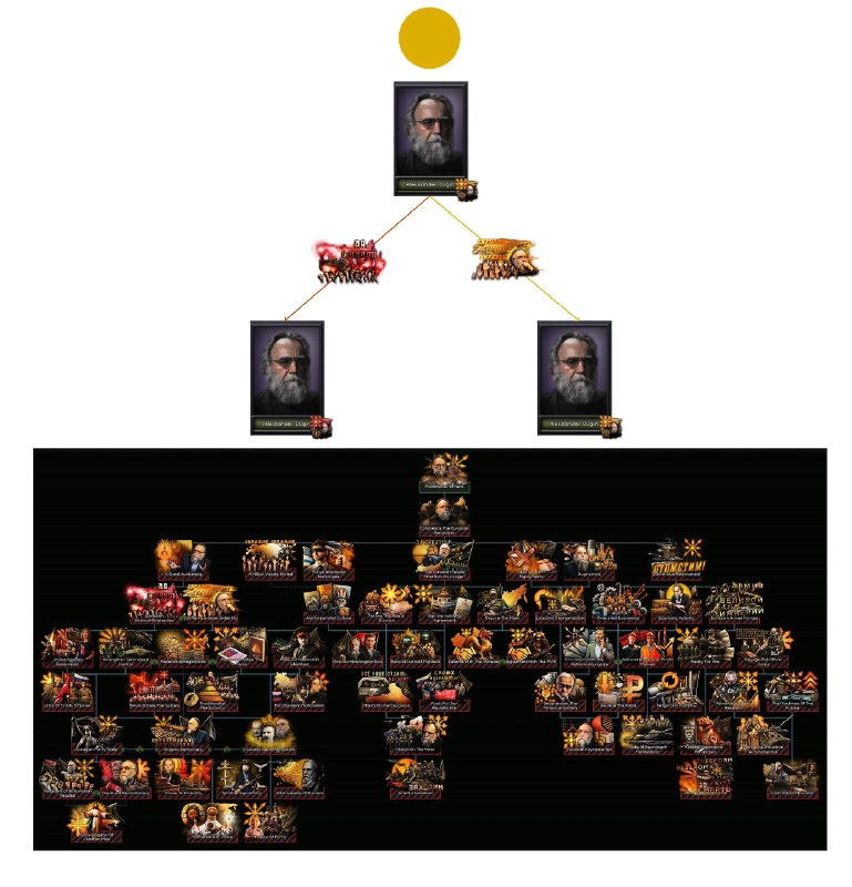 《俄国社会阶层与历史变迁》本书以社会阶层为独特视角，剖析俄国数百年历史演进