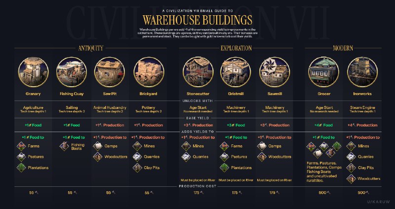 《文明的反向扩张》当西方文明以枪炮与商品席卷全球，本书却将目光投向东方，揭示茶叶、丝绸与瓷器如何悄然重塑世界