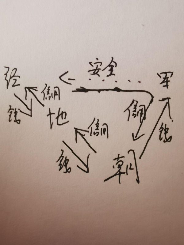 《2025年初级会计马勇老师考前预测卷电子版》本预测卷由马勇老师精心编写，紧扣2025年考试动向，精准提炼核心考点与易错难点