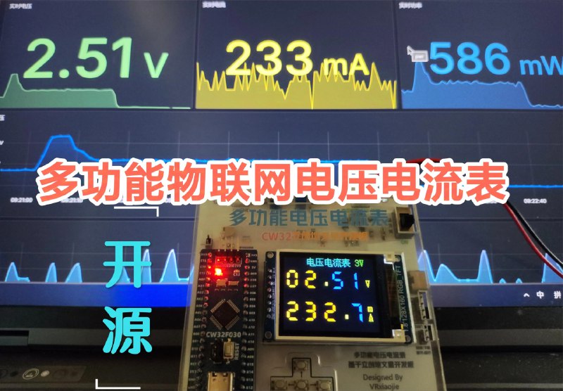《7天学会用Project做进度管理》本书以7天为周期，每天一个核心主题，从创建项目到优化进度，手把手教你掌握Project实战技巧