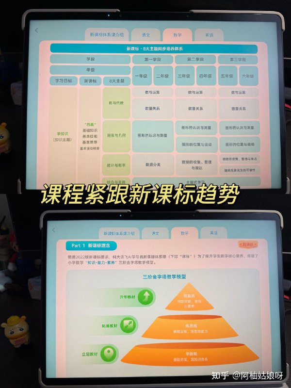 《幼小衔接合集》专为5-7岁儿童设计，涵盖拼音、数学、习惯养成等多方面内容，通过趣味互动帮助孩子顺利过渡小学阶段