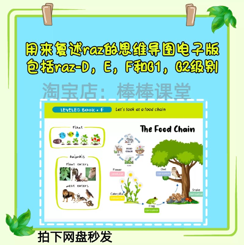 《RAZ复述思维导图 (学英语辅助神器)》简介：本书提供了关于RAZ复述思维导图 (学英语辅助神器)的深度解析，涵盖其发展背景、核心概念以及实际应用