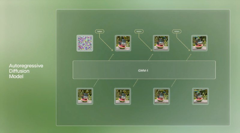 《镜头口播课程2.0，三大掌握核心方法，内容情绪化等一系列口播教学》本课程深度解析口播核心方法，帮你掌握内容情绪化表达技巧，从脚本设计到镜头表现全面提升