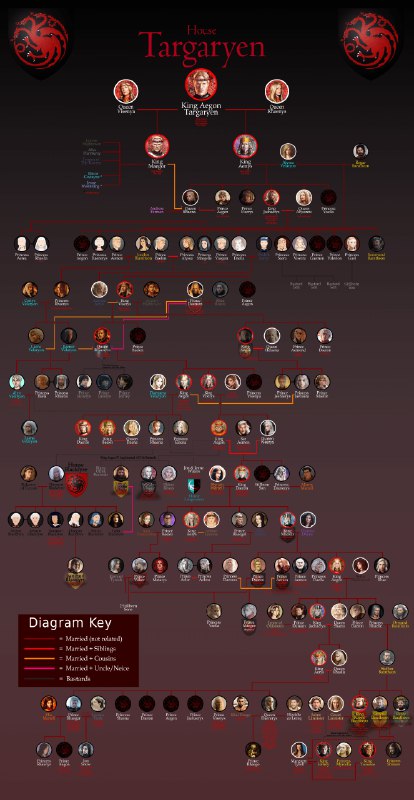 《Word绘图也疯狂》本书打破Word只能处理文档的刻板印象，深入挖掘其强大的绘图与图形处理功能