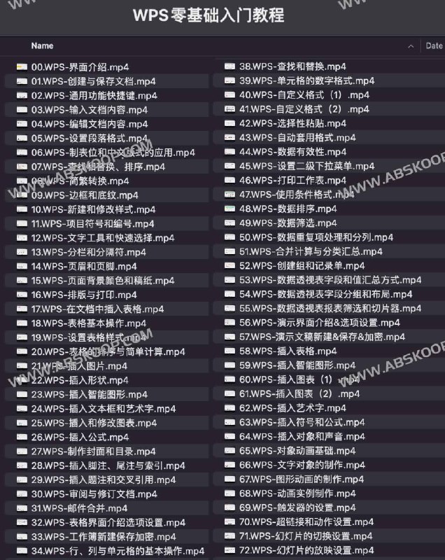 名称：《WPS 零基础入门教程》|简介：《WPS 零基础入门教程》是为初学者量身打造的学习 WPS 软件的指南