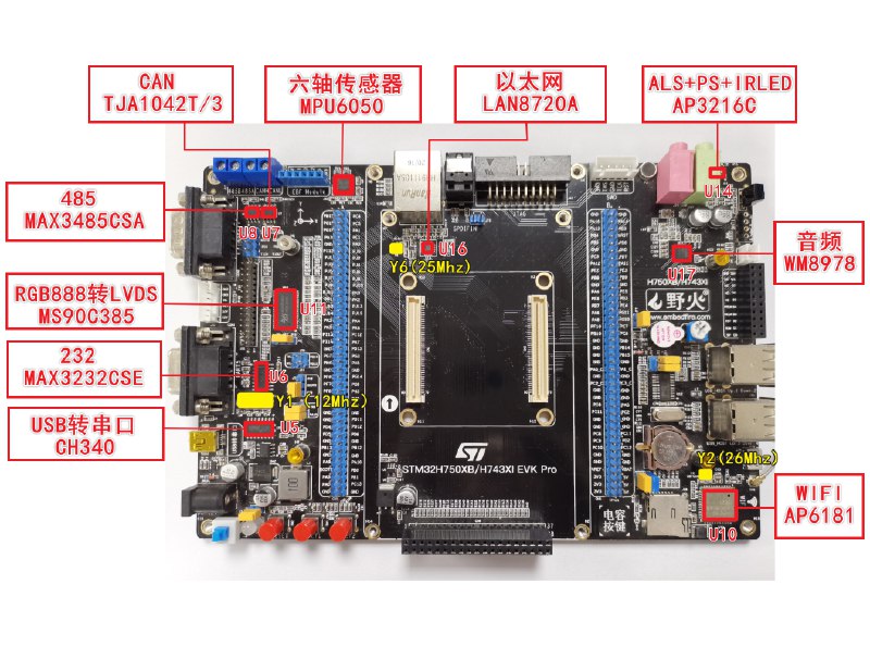 《SVIP32份火遍全网全科高中资料高清整理版完整版》这份资料包涵盖高中全科重点，包含32份精选内容，均为全网热门高分资源