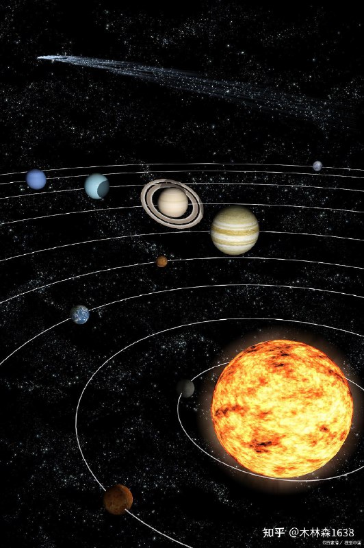 《宇宙的奥秘》从大爆炸到黑洞，从暗物质到外星生命，本书用生动语言和前沿发现，带你探索最深邃的宇宙谜题