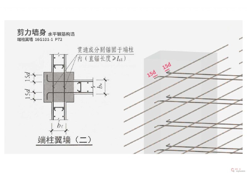 《筑龙网解读16G101钢筋平法图集—梁、板、柱、墙、基础、楼梯》本课程深度解析16G101图集核心要点，聚焦梁板柱墙等关键构件，通过三维图解与现场对照，破解钢筋识图难点，助力快速提升施工翻样与造价实战能力
