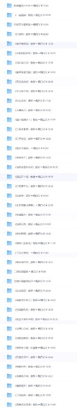 《超全小吃教程合集：包含甜品、烧烤、卤味等，轻松开启摆摊梦》本教程涵盖甜品、烧烤、卤味等超全小吃品类，步骤详细易懂，从配方到技巧一站式教学