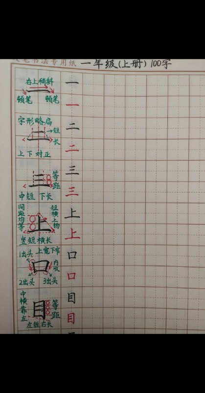 《1~6年级寒假写好规范字》这套字帖紧扣语文教材生字表，逐年级匹配必会汉字，配合视频讲解和趣味练习，帮助孩子在巩固课业的同时掌握笔画规律，从描红到临写循序渐进，让书写端正美观成为自然习惯