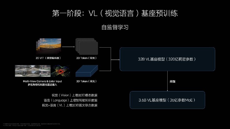 《AI写作实操：社会热点实操篇》聚焦社会热点，提供AI写作全流程实操指南