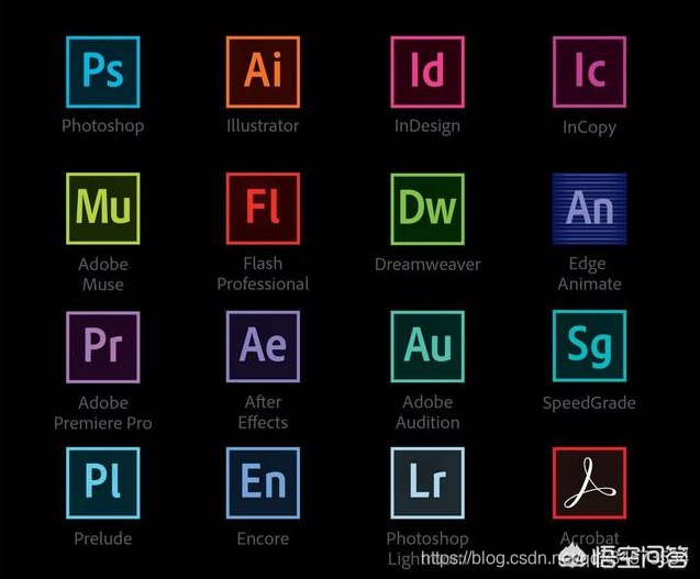 《AE+PR软件》AE+PR软件组合，提供从剪辑到特效的全流程解决方案