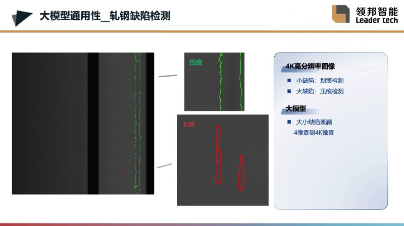 《从一到无穷大》本书以生动故事串联数学、物理、生物和宇宙学，将抽象科学概念化为趣味探索