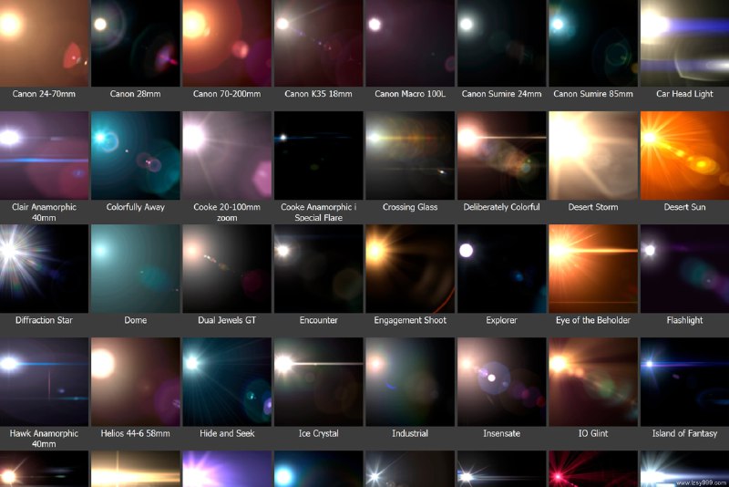 《AEPR模板20种复古老电影胶片穿孔灼烧闪烁刮痕转场预设 》这套预设包含20种独特复古胶片特效，一键即可为视频添加充满年代感的穿孔、灼烧、闪烁和刮痕转场效果，轻松营造怀旧电影氛围，大幅提升视频的视觉质感与叙事感染力