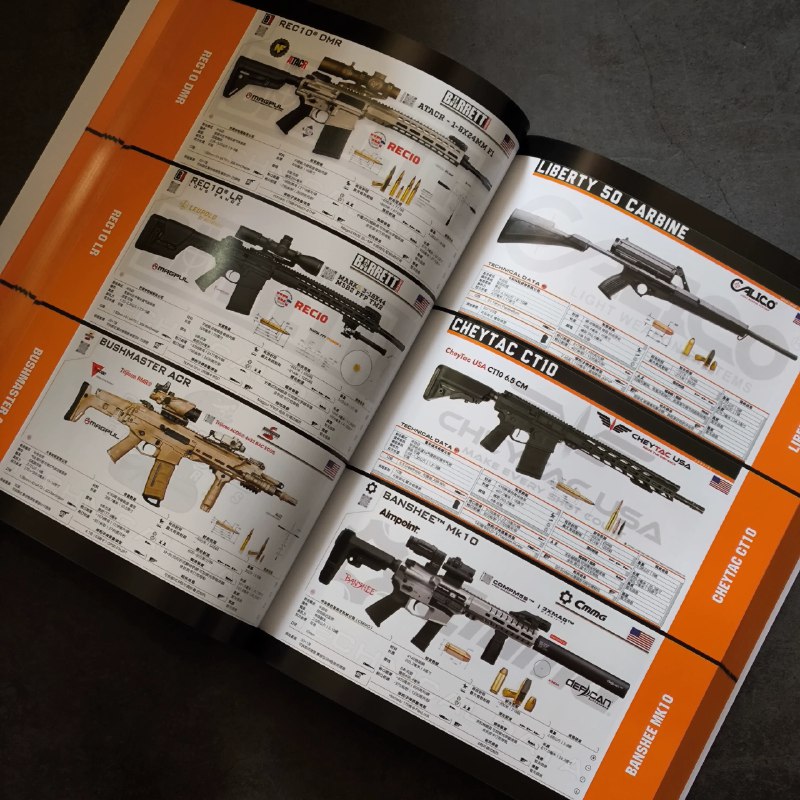 《各种军事武器设计图纸军迷必备》本书收录海陆空多领域经典武器设计图纸，深度解析结构原理与设计思路，满足军迷对装备内部构造的好奇心