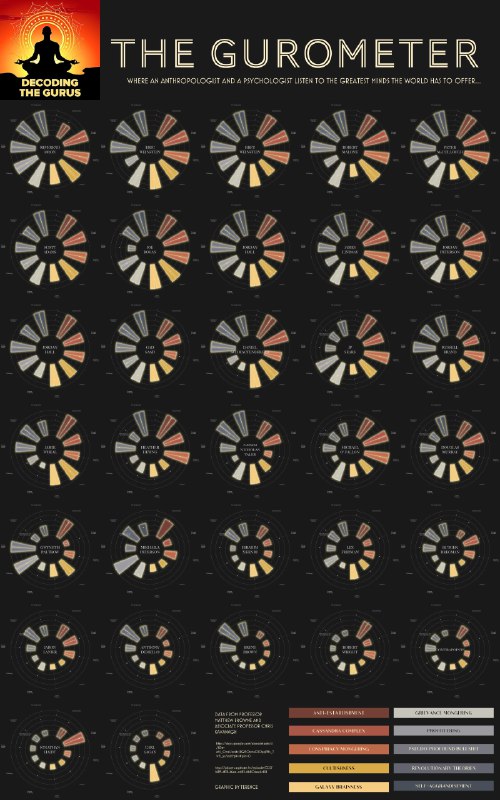 《让你的表格会说话-表格可视化大全（全）》本书系统讲解表格可视化技巧，从基础美化到高级动态图表，涵盖Excel、Power BI等多种工具，通过丰富案例教你如何将枯燥数据转化为清晰直观的视觉故事，有效提升数据表达力和职场报告的专业度