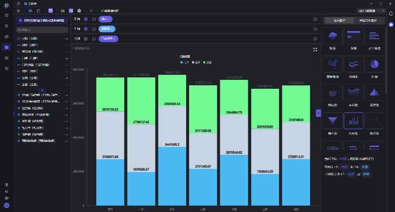 《微软PowerBI_商业数据可视化》本书深入浅出地讲解了PowerBI核心功能，从数据获取、建模到可视化设计，结合丰富实战案例，助您快速将杂乱数据转化为清晰洞察，轻松驾驭商业智能分析，提升数据驱动决策的能力