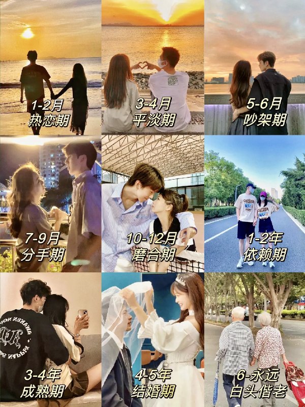 《壹心理 如何谈一场不分手的恋爱 》从沟通技巧到情感需求，深入剖析亲密关系的核心要素