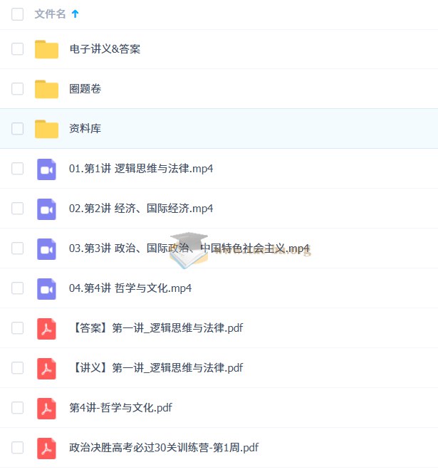 《2025高三朱法垚-点睛班》朱法垚老师亲授，直击高考数学核心难点