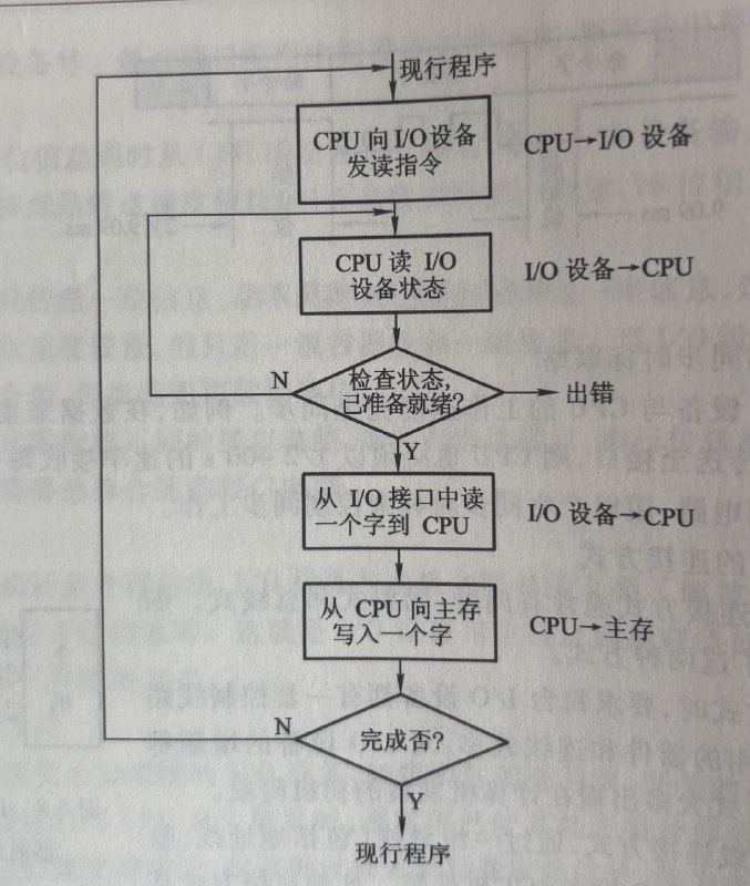 《财务工具-常用Excel公式函数大全（全）》本作品系统梳理财务必备的Excel函数，从基础操作到高级分析全覆盖，结合真实财务场景详解应用技巧，助力财务人员提升数据处理效率与准确性，是职场人不可或缺的实战工具书