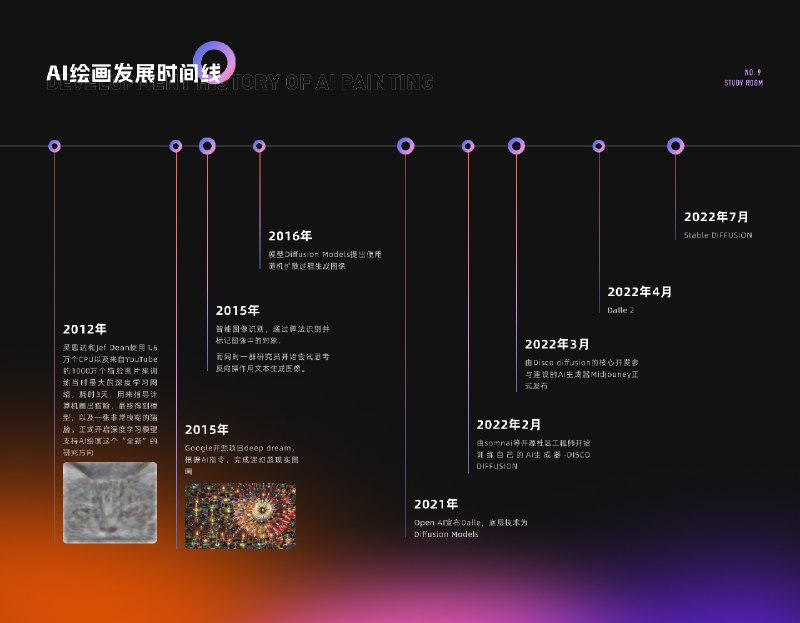《6大高薪行业分析报告与行业分析方法》本报告不仅揭示当前最具潜力的高薪行业，还提供一套实用的行业分析方法，助你从趋势洞察到个人规划，精准把握职业机遇与成长路径