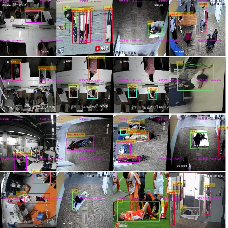 《旋转大师健身私教视频课程》本课程由资深私教精心打造，通过独特的旋转训练体系，高效激活全身肌群，提升核心力量与身体协调性