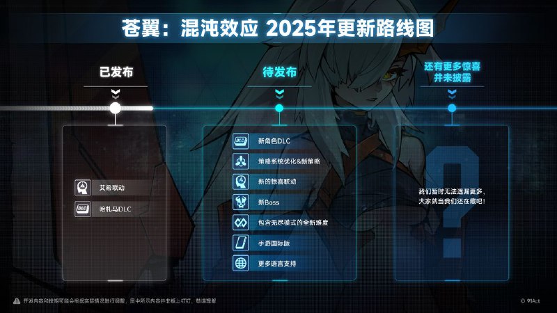 《混沌2025年更新》本次更新带来全新混沌模式，玩家将面对动态变化的战场环境与不可预测的敌人行为