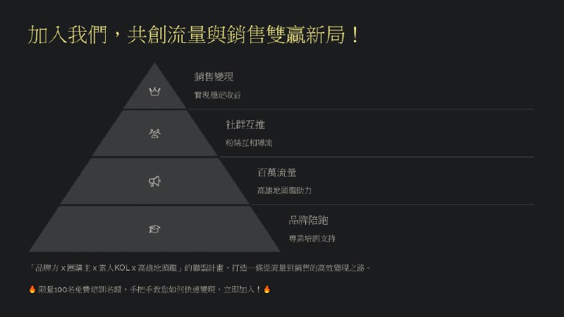 《引爆思维：思维导图高效学习法》本书不仅系统讲解思维导图的核心技巧，更将其与高效学习场景深度结合，提供从知识整理到记忆强化的完整路径