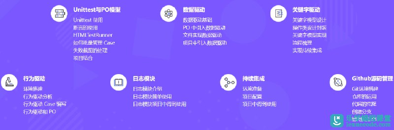 名称：《Selenium3与Python3实战Web自动化测试框架》亮点：深入解析Selenium3与Python3结合实战，手把手教你构建高效Web自动化测试框架标签：#自动化测试 #Selenium3 #Python3 #Web测试 #测试框架更新日期：2025-06-15 23:44:41链接：