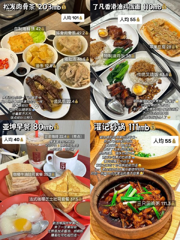 《从今天起，好好吃早餐(200款早餐组合)》精心搭配200款营养早餐组合，涵盖中西风味与快手做法，兼顾健康与美味